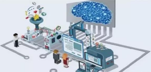 家電企業(yè)加速邁向智能制造 互聯(lián)網(wǎng)工廠建設與經(jīng)營性互聯(lián)網(wǎng)服務的深度融合